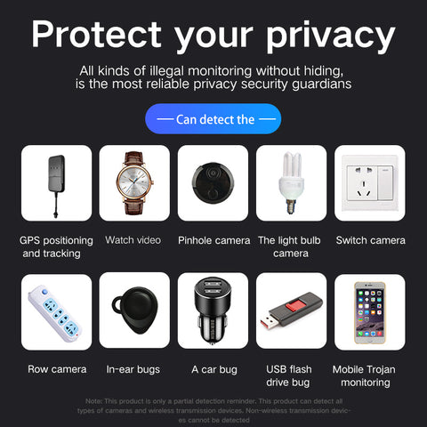 Highly Sensitive Anti-location Anti-monitoring And Anti-camera Wireless Infrared Detector