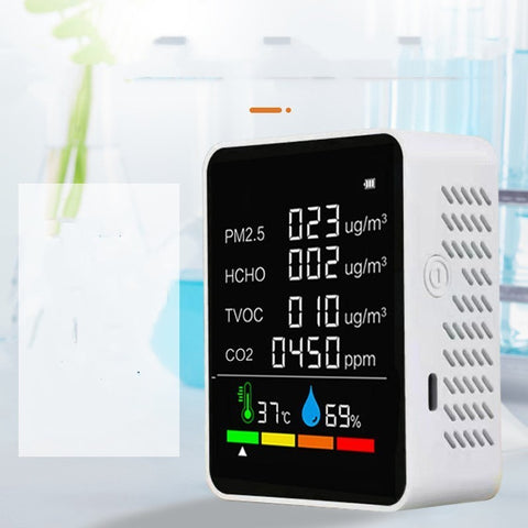 Air Quality Carbon Dioxide Detector