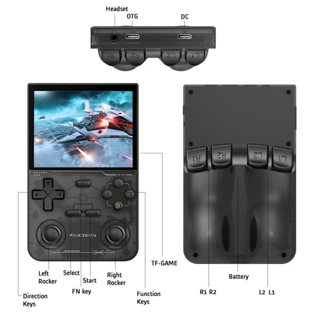 New K36 Open Source Linux System Retro Game Console
